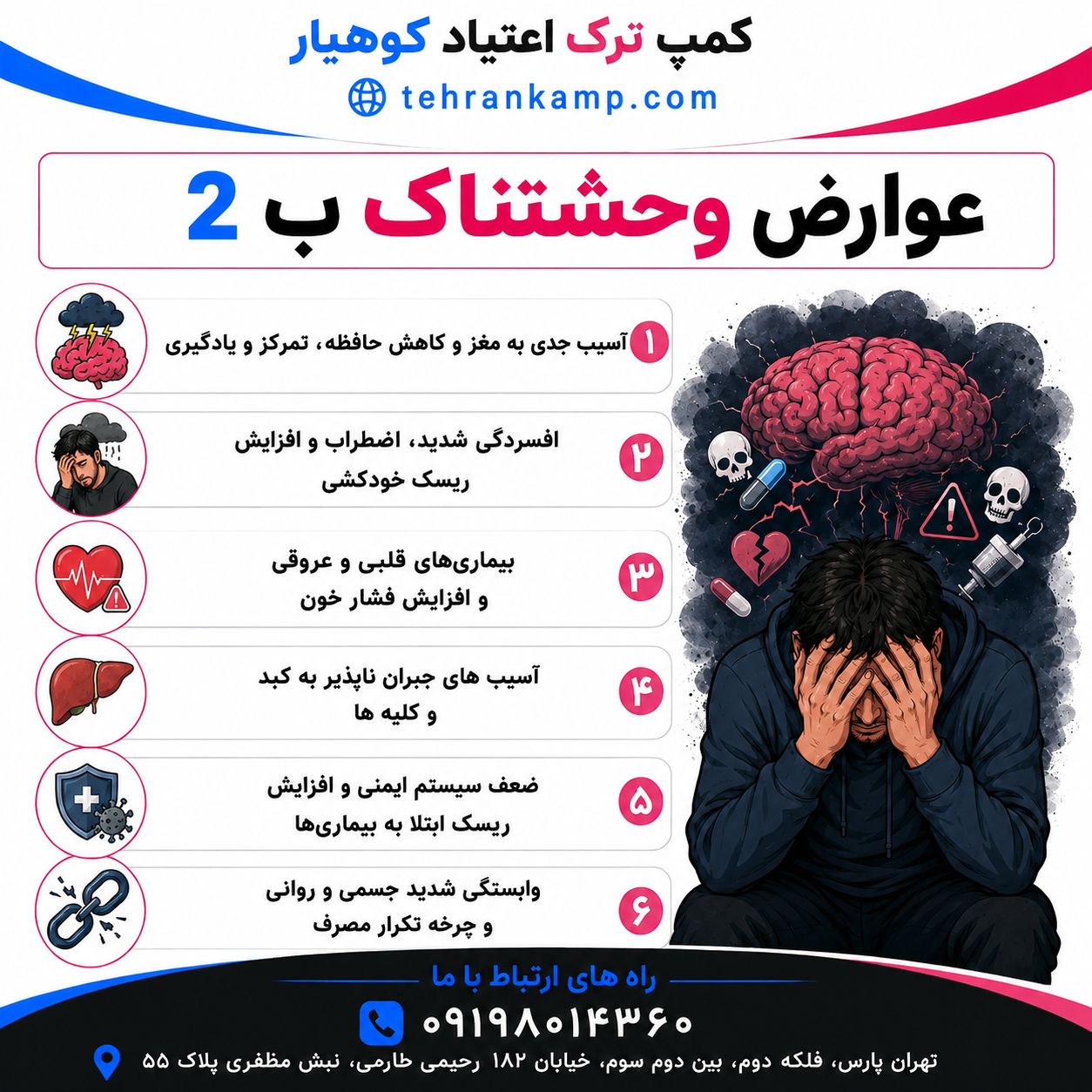 عوارض وحشتناک ب 2
