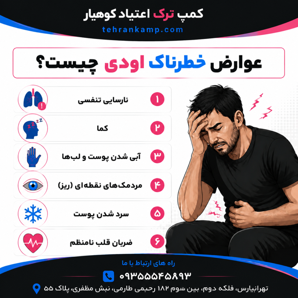 عوارض خطرناک اودی چیست؟ نارسایی - کما - آبی شدن پوست لب ها و ...