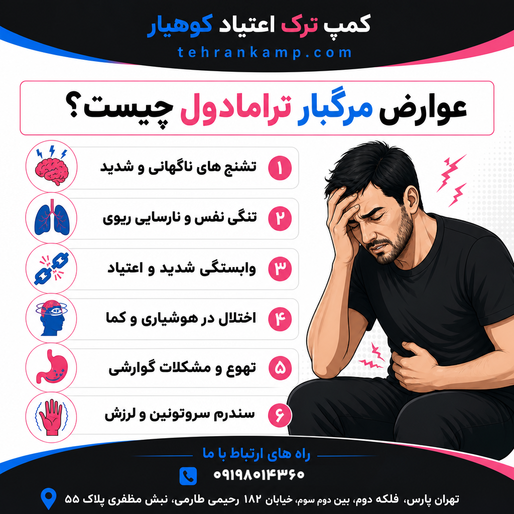 عوارض ترامادول