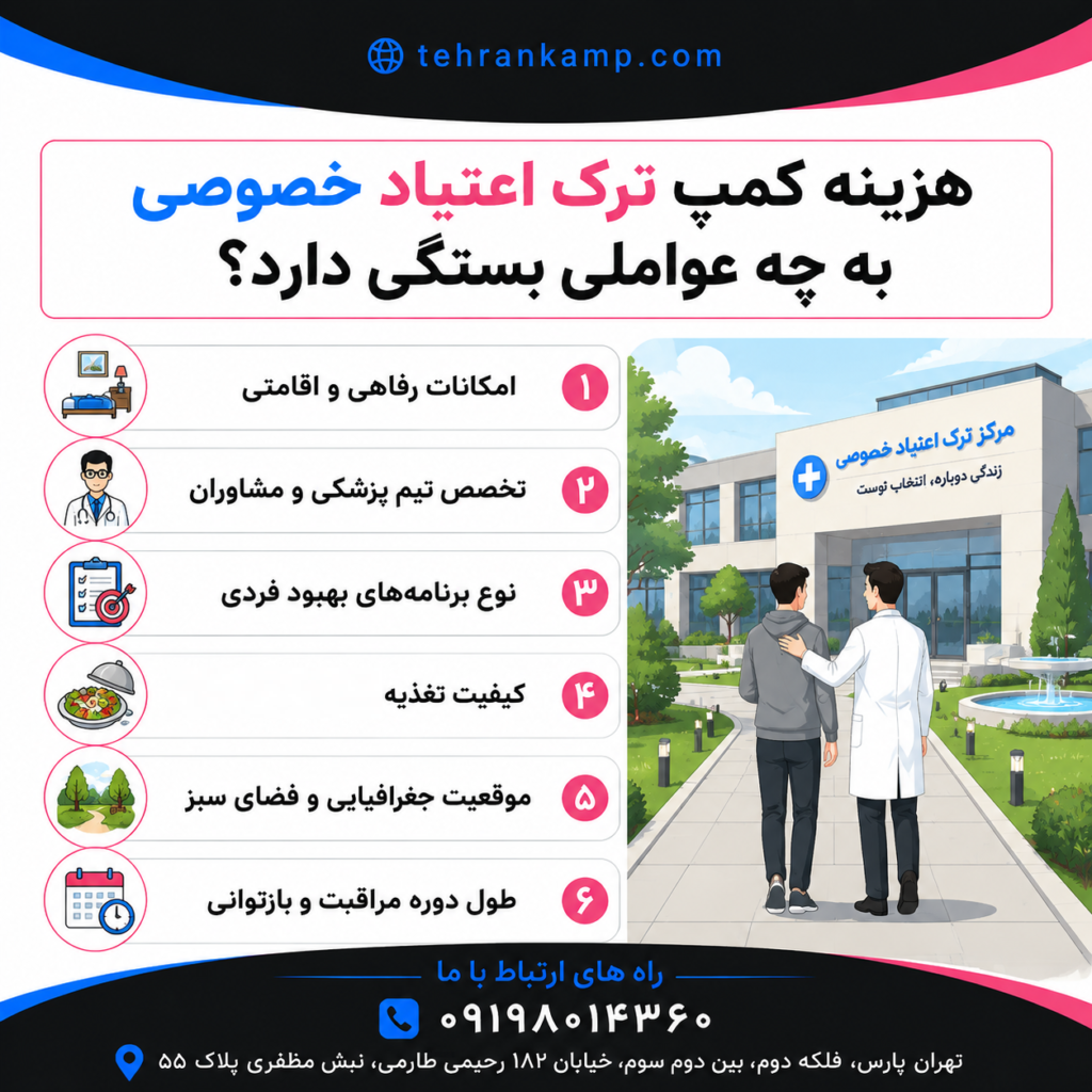 هزینه کمپ ترک اعتیاد خصوصی