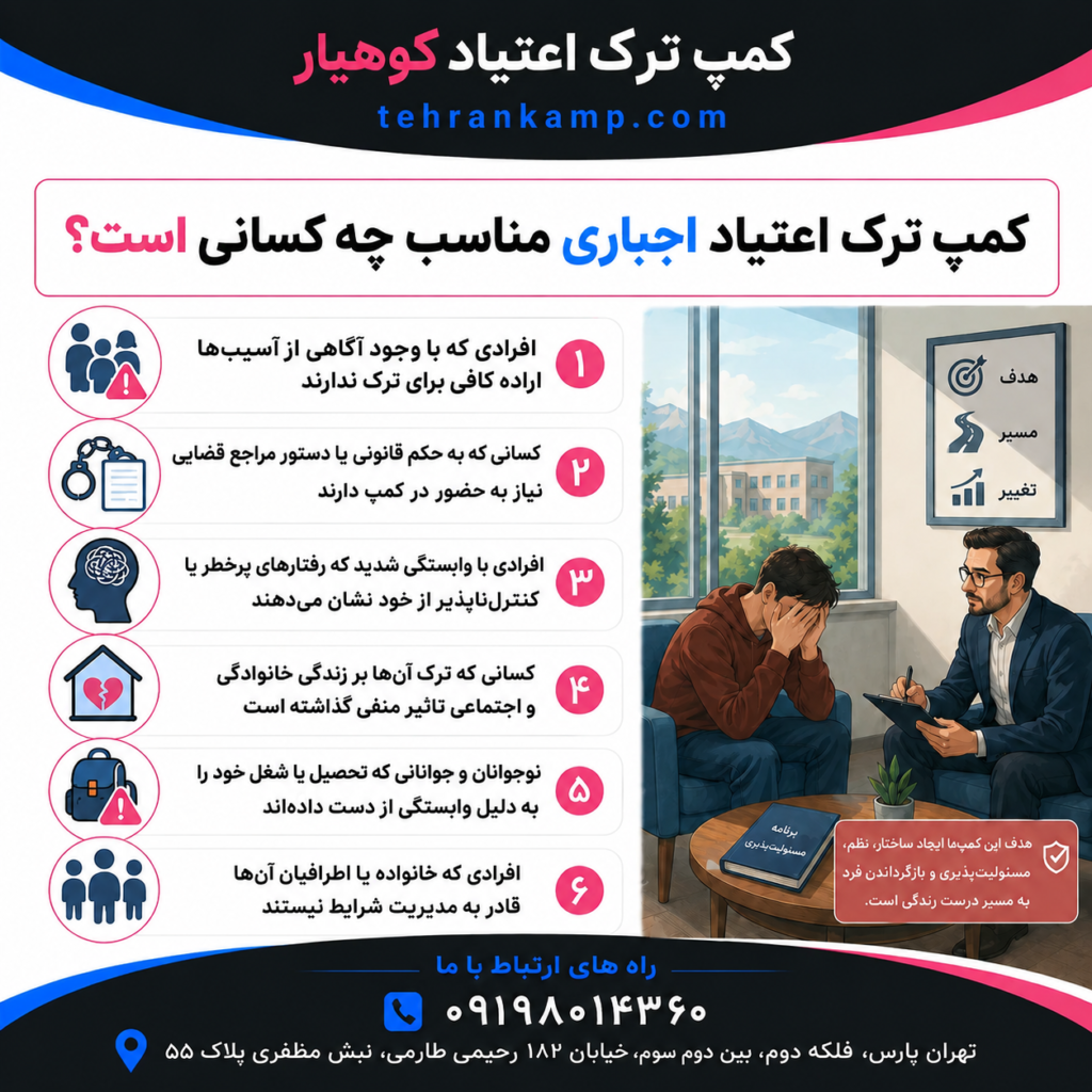 کمپ اجباری مناسب چه کسانی است